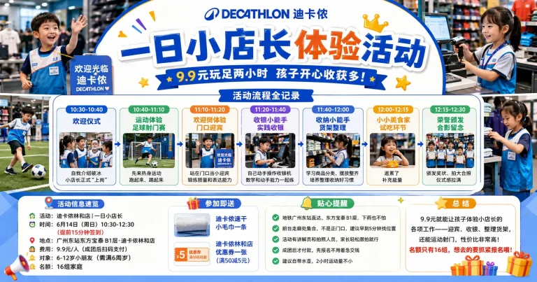 广州迪卡侬一日小店长体验活动，小朋友参与足球射门、收银体验和货架整理。